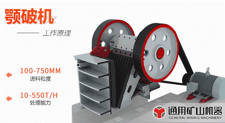 顎式破碎機工作原理